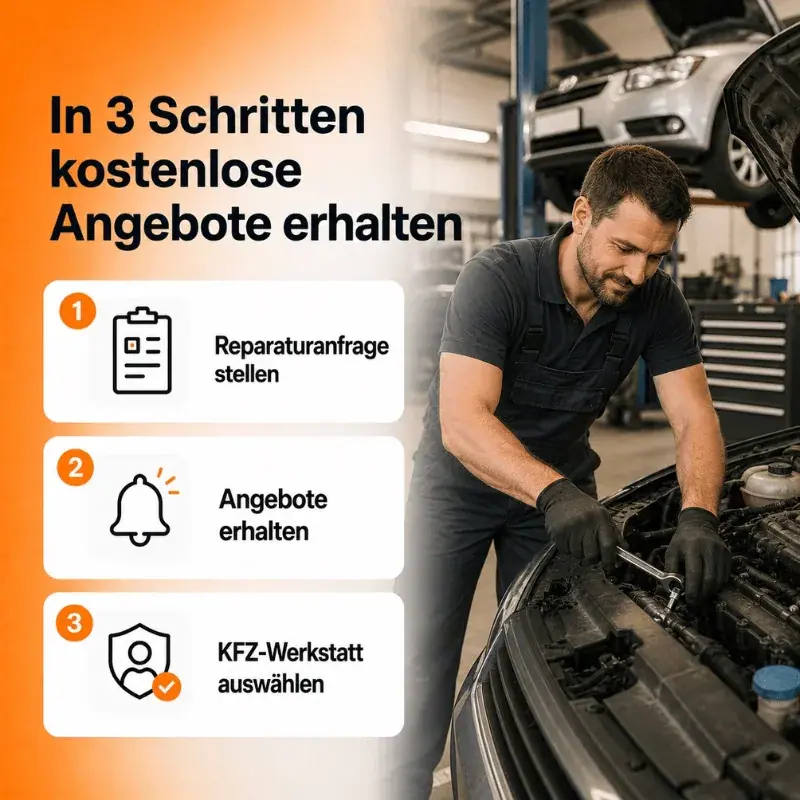 KFZ-Werkstatt für dein Projekt